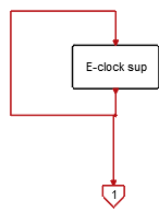 EventClock