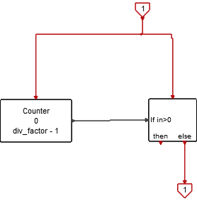 FreqDivider