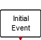 InitialEvent