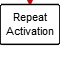 RepeatActivation