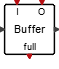 Buffer