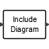 IncludeDiagram