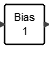 Bias