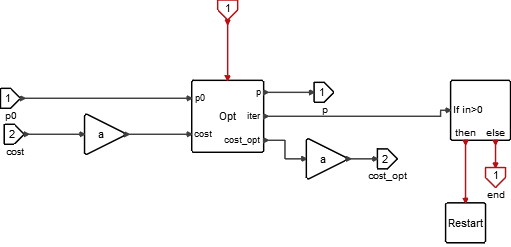 BobyqaOpt