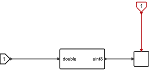 AnalogOutput