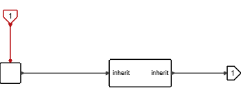 DigitalInput