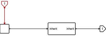 DigitalInput