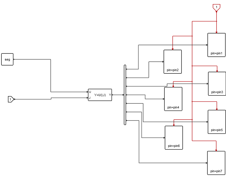 Display7Segment