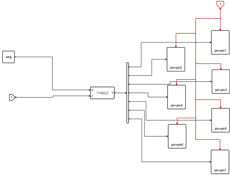 Display7Segment