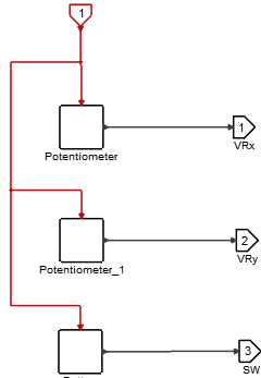 Joystick