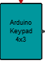 Keypad4x3