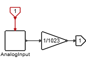 Potentiometer