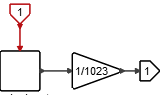 Potentiometer