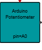 Potentiometer