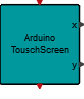 TouchScreen