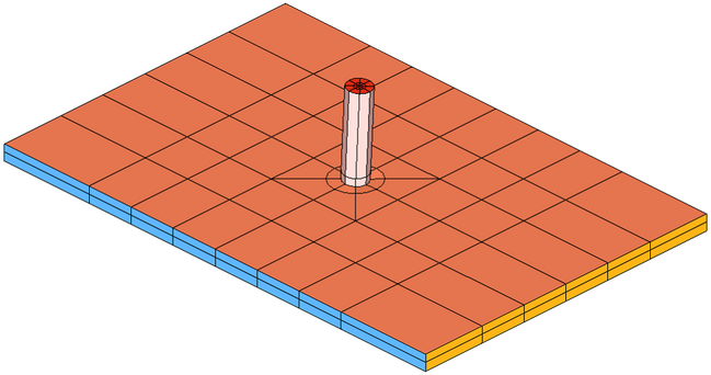 mesh_displays