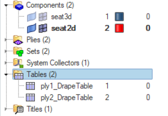 rtm_tables