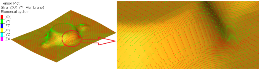 tensor_plot_hv