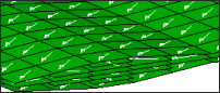 visualizations_composite_layers_fibers_simple