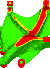 draw_direction_constraints_eg3_3