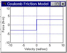 coulomb_friction_1