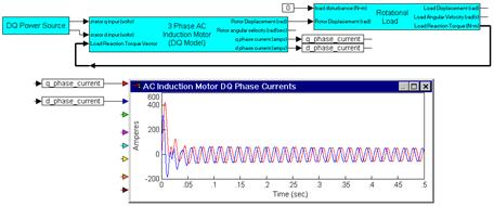 acim_dq_model_exmpl