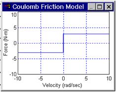 coulomb_friction_1