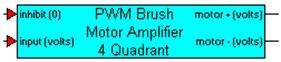 pwm_brush_amp_4q_block