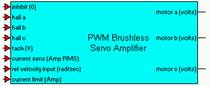 pwm_brushless_amp_block