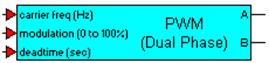 pwm_dual_phase_block