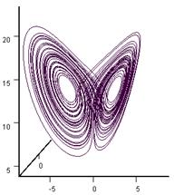 3D%20curve%20-%20Lorenz%20Attractor