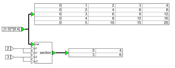 sectionexamaple