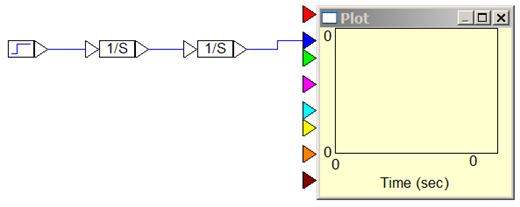 secondordersystem#2