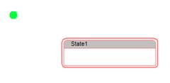 Creating a simple state chart initialstate and state blks