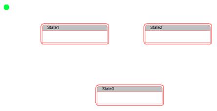 Creating a simple state chart initialstate and  3 state blks