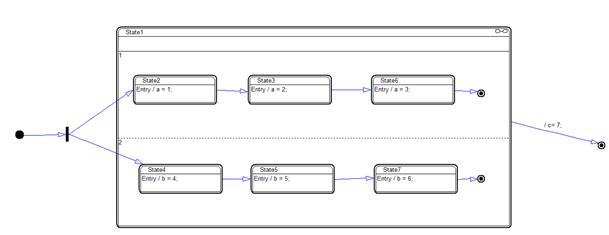 Composite State reorder 1