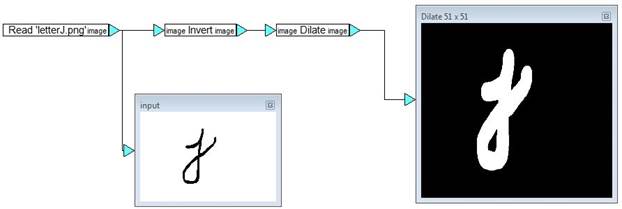 DilateExample