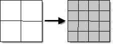 split_all_sides