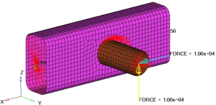 4000_structural_model