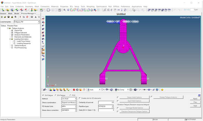 Fatigue Process Manager (FPM) Using S-N (Stress - Life) Method