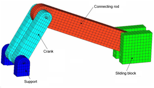 slider_crank_model