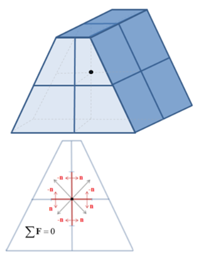 caa_finite_volume2