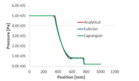 ex_13_pressureA