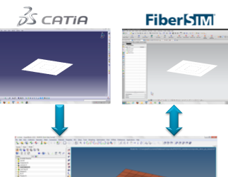 CAD & Draping Simulation Interoperability Module Icon