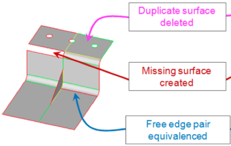 2D Topology, Revision, and Defeaturing Module Icon